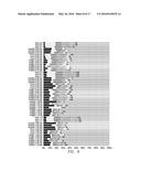 Microbial Ecology Shift Assay diagram and image