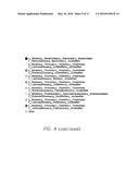 Microbial Ecology Shift Assay diagram and image