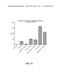 Microbial Ecology Shift Assay diagram and image