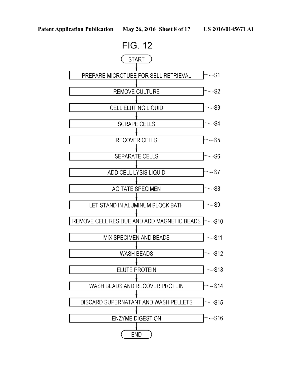 METHOD OF PROCESSING LIQUID BIOLOGICAL MATERIAL - diagram, schematic, and image 09