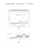 DETECTING SINGLE NUCLEOTIDE POLYMORPHISM USING OVERLAPPING HYDROLYSIS     PROBES diagram and image