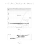 DETECTING SINGLE NUCLEOTIDE POLYMORPHISM USING OVERLAPPING HYDROLYSIS     PROBES diagram and image