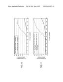 NUCLEIC ACID AMPLIFICATION REACTION APPARATUS AND NUCLEIC ACID     AMPLIFICATION METHOD diagram and image