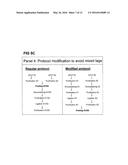 STRATEGIES FOR HIGH THROUGHPUT IDENTIFICATION AND DETECTION OF     POLYMORPHISMS diagram and image