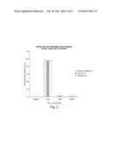 METHODS FOR THE DIAGNOSIS OF ONCOLOGICAL DISORDERS USING EPIMETABOLIC     SHIFTERS, MULTIDIMENSIONAL INTRACELLULAR MOLECULES, OR ENVIRONMENTAL     INFLUENCERS diagram and image