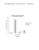 METHODS FOR THE DIAGNOSIS OF ONCOLOGICAL DISORDERS USING EPIMETABOLIC     SHIFTERS, MULTIDIMENSIONAL INTRACELLULAR MOLECULES, OR ENVIRONMENTAL     INFLUENCERS diagram and image