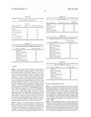 METHODS FOR THE DIAGNOSIS OF ONCOLOGICAL DISORDERS USING EPIMETABOLIC     SHIFTERS, MULTIDIMENSIONAL INTRACELLULAR MOLECULES, OR ENVIRONMENTAL     INFLUENCERS diagram and image