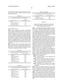 METHODS FOR THE DIAGNOSIS OF ONCOLOGICAL DISORDERS USING EPIMETABOLIC     SHIFTERS, MULTIDIMENSIONAL INTRACELLULAR MOLECULES, OR ENVIRONMENTAL     INFLUENCERS diagram and image