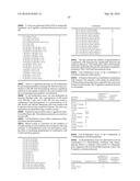 METHODS FOR THE DIAGNOSIS OF ONCOLOGICAL DISORDERS USING EPIMETABOLIC     SHIFTERS, MULTIDIMENSIONAL INTRACELLULAR MOLECULES, OR ENVIRONMENTAL     INFLUENCERS diagram and image