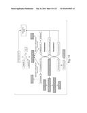 METHODS FOR THE DIAGNOSIS OF ONCOLOGICAL DISORDERS USING EPIMETABOLIC     SHIFTERS, MULTIDIMENSIONAL INTRACELLULAR MOLECULES, OR ENVIRONMENTAL     INFLUENCERS diagram and image