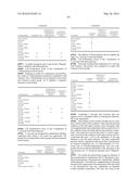 METHODS FOR THE DIAGNOSIS OF ONCOLOGICAL DISORDERS USING EPIMETABOLIC     SHIFTERS, MULTIDIMENSIONAL INTRACELLULAR MOLECULES, OR ENVIRONMENTAL     INFLUENCERS diagram and image