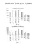 METHODS FOR THE DIAGNOSIS OF ONCOLOGICAL DISORDERS USING EPIMETABOLIC     SHIFTERS, MULTIDIMENSIONAL INTRACELLULAR MOLECULES, OR ENVIRONMENTAL     INFLUENCERS diagram and image