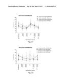 METHODS FOR THE DIAGNOSIS OF ONCOLOGICAL DISORDERS USING EPIMETABOLIC     SHIFTERS, MULTIDIMENSIONAL INTRACELLULAR MOLECULES, OR ENVIRONMENTAL     INFLUENCERS diagram and image