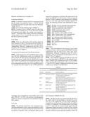 METHODS FOR THE DIAGNOSIS OF ONCOLOGICAL DISORDERS USING EPIMETABOLIC     SHIFTERS, MULTIDIMENSIONAL INTRACELLULAR MOLECULES, OR ENVIRONMENTAL     INFLUENCERS diagram and image