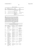 METHODS FOR THE DIAGNOSIS OF ONCOLOGICAL DISORDERS USING EPIMETABOLIC     SHIFTERS, MULTIDIMENSIONAL INTRACELLULAR MOLECULES, OR ENVIRONMENTAL     INFLUENCERS diagram and image