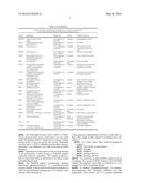 METHODS FOR THE DIAGNOSIS OF ONCOLOGICAL DISORDERS USING EPIMETABOLIC     SHIFTERS, MULTIDIMENSIONAL INTRACELLULAR MOLECULES, OR ENVIRONMENTAL     INFLUENCERS diagram and image