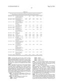 METHODS FOR THE DIAGNOSIS OF ONCOLOGICAL DISORDERS USING EPIMETABOLIC     SHIFTERS, MULTIDIMENSIONAL INTRACELLULAR MOLECULES, OR ENVIRONMENTAL     INFLUENCERS diagram and image