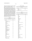 METHODS FOR THE DIAGNOSIS OF ONCOLOGICAL DISORDERS USING EPIMETABOLIC     SHIFTERS, MULTIDIMENSIONAL INTRACELLULAR MOLECULES, OR ENVIRONMENTAL     INFLUENCERS diagram and image