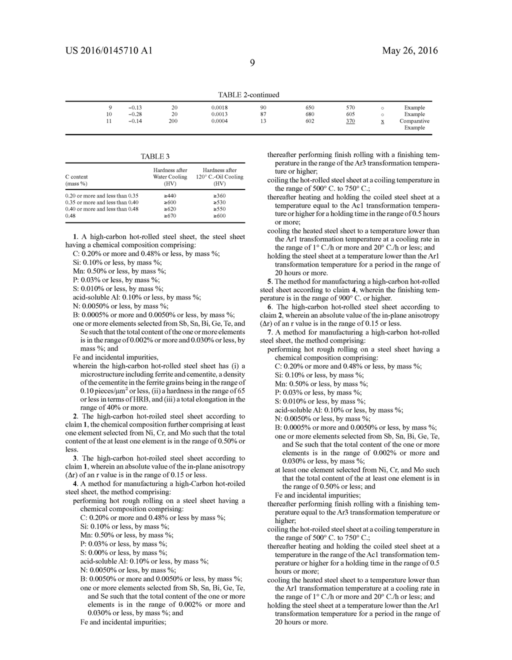 HIGH-CARBON HOT-ROLLED STEEL SHEET AND METHOD FOR MANUFACTURING THE SAME - diagram, schematic, and image 10