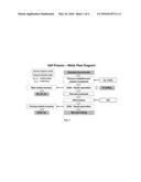 TREATMENT PROCESS FOR EXTRACTION OF PRECIOUS, BASE AND RARE ELEMENTS diagram and image