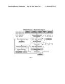 TREATMENT PROCESS FOR EXTRACTION OF PRECIOUS, BASE AND RARE ELEMENTS diagram and image