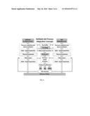 TREATMENT PROCESS FOR EXTRACTION OF PRECIOUS, BASE AND RARE ELEMENTS diagram and image