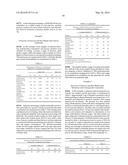 TREATMENT PROCESS FOR EXTRACTION OF PRECIOUS, BASE AND RARE ELEMENTS diagram and image