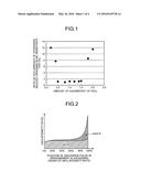 METHOD OF PRODUCING STEEL MATERIAL diagram and image