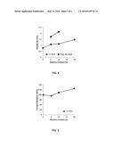 HIGH-RESISTIVITY PARTICLE-MATRIX COMPOSITE MATERIALS, DOWNHOLE TOOLS     INCLUDING SUCH COMPOSITE MATERIALS, AND RELATED METHODS diagram and image