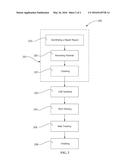 TITANIUM ALUMINIDE APPLICATION PROCESS AND ARTICLE WITH TITANIUM ALUMINIDE     SURFACE diagram and image