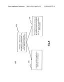 PROCESSING APPARATUS, ION IMPLANTATION APPARATUS AND ION IMPLANTATION     METHOD diagram and image