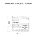 LIQUID-METAL ORGANIC COMPOUND SUPPLY SYSTEM diagram and image