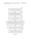 WINDING APPARATUS FOR WAVEGUIDE PROTOTYPE MOULD AND WAVEGUIDE     MANUFACTURING METHOD diagram and image