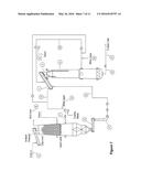 CONTINUOUS DIGESTER AND FEEDING SYSTEM diagram and image