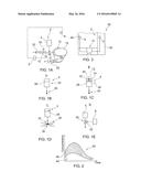 SYSTEM AND METHOD FOR THE METERED DISPENSING OF A FRAGRANCE IN A CLOSED     ROOM, IN PARTICULAR IN A LAVATORY OF A VEHICLE diagram and image