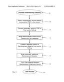 REINFORCEMENT AND REPAIR OF STRUCTURAL COLUMNS diagram and image