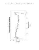 PERIODIC STRUCTURED COMPOSITE AND ARTICLES THEREFROM diagram and image