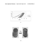 SELF-LUBRICATING FLEXIBLE CARBON COMPOSITE SEAL diagram and image