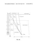 MANAGED PRESSURE CEMENTING diagram and image