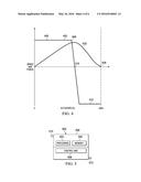 Downhole Telemetry Systems with Voice Coil Actuator diagram and image