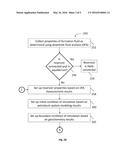 Systems and Methods for Reservoir Evaluation diagram and image