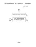 Systems and Methods for Reservoir Evaluation diagram and image