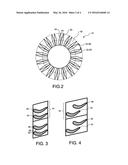 Alternating Vane Asymmetry diagram and image