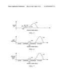 ENGINE SYSTEM AND OPERATION METHOD USING ENGINE BRAKING MECHANISMS FOR     EARLY EXHAUST VALVE OPENING diagram and image