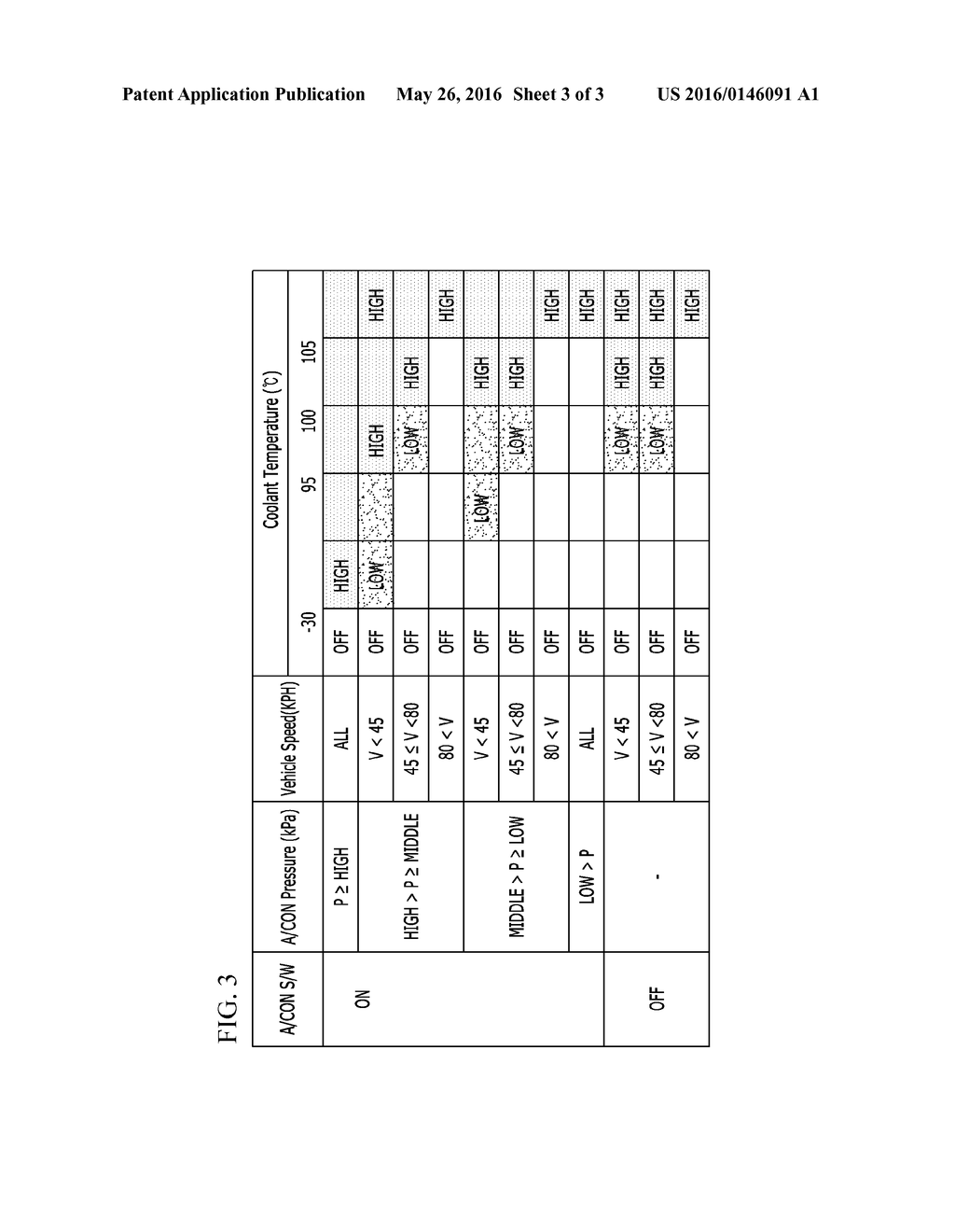 APPARATUS AND METHOD FOR CONTROLLING COOLING FAN OF VEHICLE - diagram, schematic, and image 04