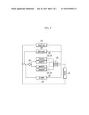 ENGINE SYSTEM HAVING COOLANT CONTROL VALVE diagram and image