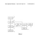 Method and Device for Converting Municipal Waste Into Energy diagram and image