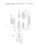 COMBUSTION-NOISE CONTROLLING METHOD FOR DIESEL ENGINE diagram and image