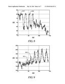 METHOD OF FEEDFORWARD TURBOCHARGER CONTROL FOR BOOSTED ENGINES WITH     MULTI-ROUTE EGR diagram and image