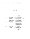 CONTROL APPARATUS AND CONTROL METHOD FOR AN INTERNAL COMBUSTION ENGINE diagram and image